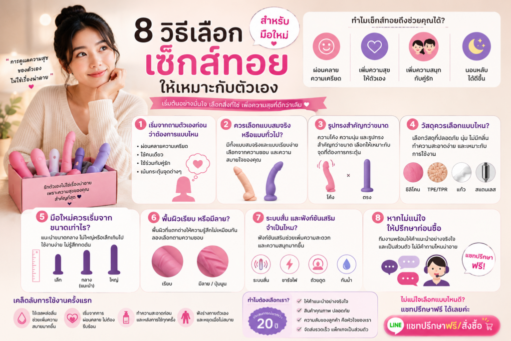 ร้านขายเซ็กทอย